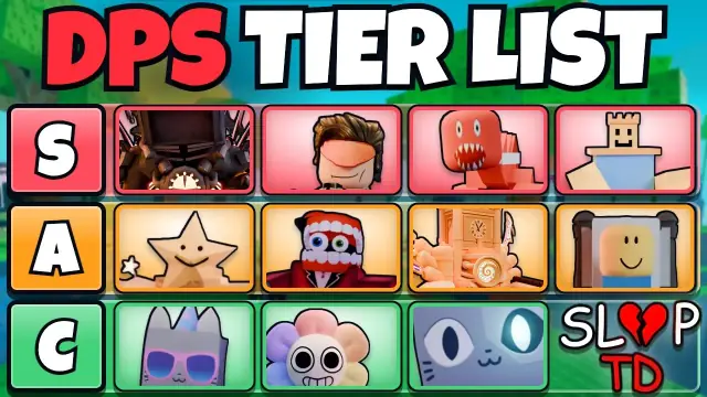 Slop Tower Defense Value List: Full Unit Trading Guide